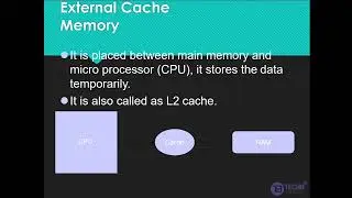 WEBINAR ON COMPUTER MEMORY