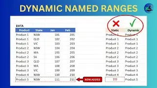 Dynamic Named Ranges In Excel