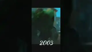 evolution of Hulk 