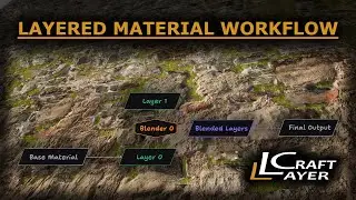 [LayerCraft] Unreal Engine Layered Material System – Why Layers Matter?
