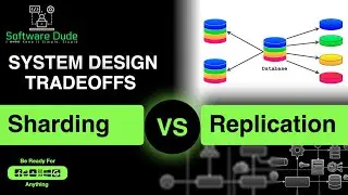 Sharding vs Replication | System Design Tradeoffs #systemdesign