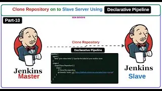Part - 10. Clone Repository on Slave Server Using Declarative Pipeline | 