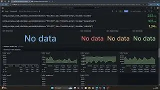 Update Grafana Mikrotik + Total Bandwith Use