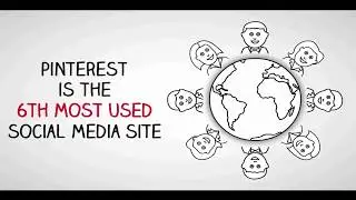 Profit From Pinterest Review and Demo - Are you ready to build your online business by Pinterest !