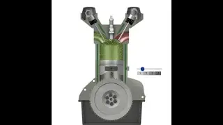 moteur à 4 temps