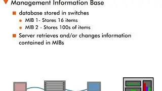 Simple Network Management Protocol (SNMP) - 7 : MIBs
