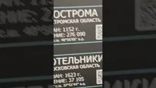 Славный город кострома.меме. 