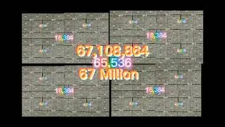 Yownanichek 1 Trillion times!