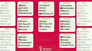 FIFA World Cup 2022 Draw | Group Stages | All Fixtures | Qualified Teams