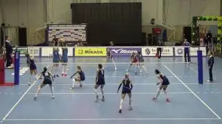 21.01.2017 Dynamo Krasnodar - Sakhalin Yuzhno-Sakhalinsk 3-0