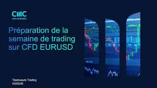 Préparation de la semaine de trading CFD EURUSD [03/03/20]