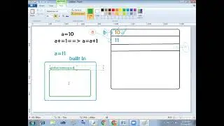 36 Namespace & Variable Scope in Python in Telugu