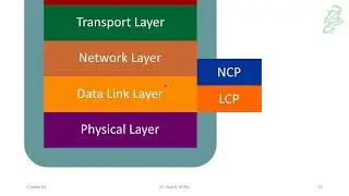 06 - Point to Point Protocol (PPP)