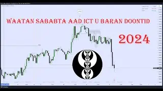 Ma rabtaa in aad saxdo analysiska  Forex| lacag kasta  qaaabkan ICT concept ugu sameeyo??