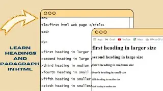 Html Heading and Paragraph | Basic HTML | Begining of Html | Begin Code