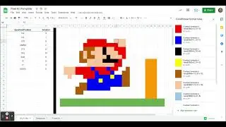 Create Math Pixel Art Using Google Sheets