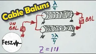 Transmission-Line Baluns