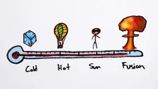 How the Sun works: Fusion and Quantum Tunneling