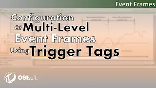 PI Event Frames Generator (PIEFGen): Configuration of Multi-Level Event Frames using Trigger Tags