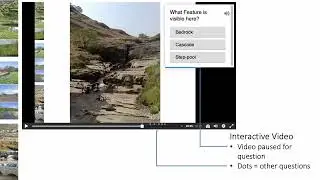 RRC Training Courses Online Learning Platform