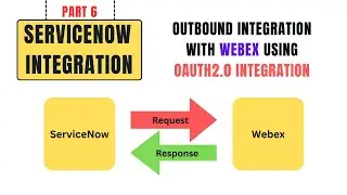 WebEx Integration with ServiceNow using OAuth2.0 Authentication | Outbound Integration