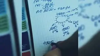 Маркетинг-план компании Farmasi 2019