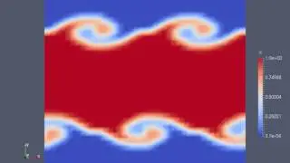Kelvin-Helmholtz instability with OpenFOAM