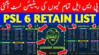 PSL 6 Retained Players | PSL 2021 Retention | PSL 6 Retain List | PSL 2021 Retain List