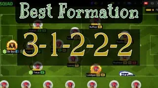 Top eleven 2023| Best Formation- Defensive| Tips and Analysis (with proof) #topeleven3d
