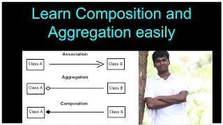 What is Composition and Aggregation in Java. What are the differences and Sample codes.