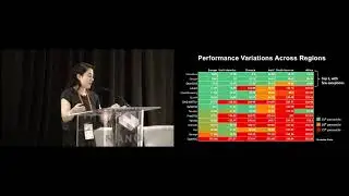 Comparing the Performance of Public DNS Resolvers