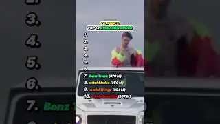 Lil Peep's Top 10 Streamed Songs! 