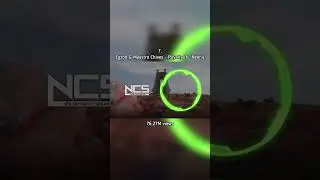 Top 10 Most Viewed NCS Songs with Green Circle #shorts #copyrightfree #ncs