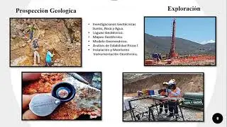 Perforaciones Orientadas Geotecnicas Hidrogeologicas