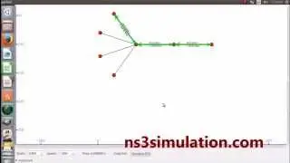 Rear Protocol Projects using NS3 | IEEE Ns3 Projects