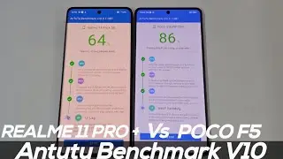 Realme 11 Pro Plus Vs Poco F5 Antutu Benchmark Test