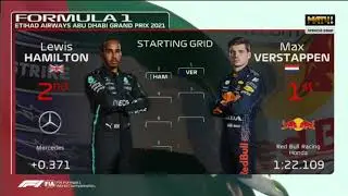 F1 Abu Dhabu GP Starting Grid 2021