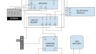 Google Glass Prototype circuit schematic