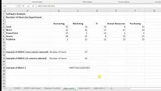 How to Use the Excel INDEX and MATCH Functions