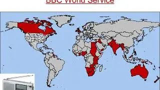 British Media 1 of 2: BBC + Churchill