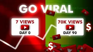 steps to making a viral video on YouTube #moreviews