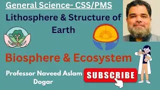 Lithosphere| Earth Crust| Mantle | Core | structure of Earth| Ecosystem| Biosphere| Biomes