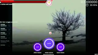 osu! Losing 'Osu! coins'(goreshit - The Nature of Dying)