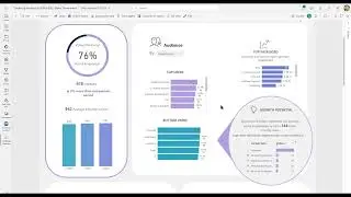 Leadership Dashboard Demo