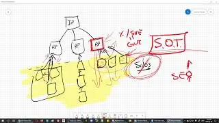 SEO 2020 What NOT to do 2020 in SEO - SEO Science Show with SEO Josh Bachynski