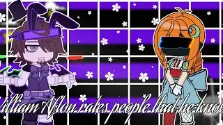 ☆William Afton rates people that he knows☆