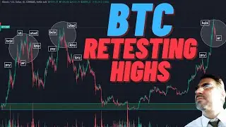 BTC: Retesting Highs! Where to Next?