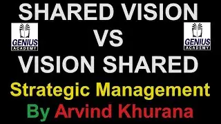SHARED VISION VS VISION SHARED II STRATEGIC MANAGEMENT PROCESS II STRATEGIC INTENT II GENIUS ACADEMY
