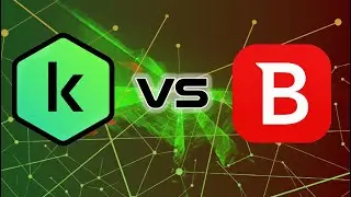 Kaspersky Plus VS Bitdefender Total Security against Malware