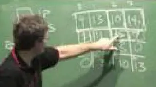 Lecture 3: Machine Code - Richard Buckland UNSW